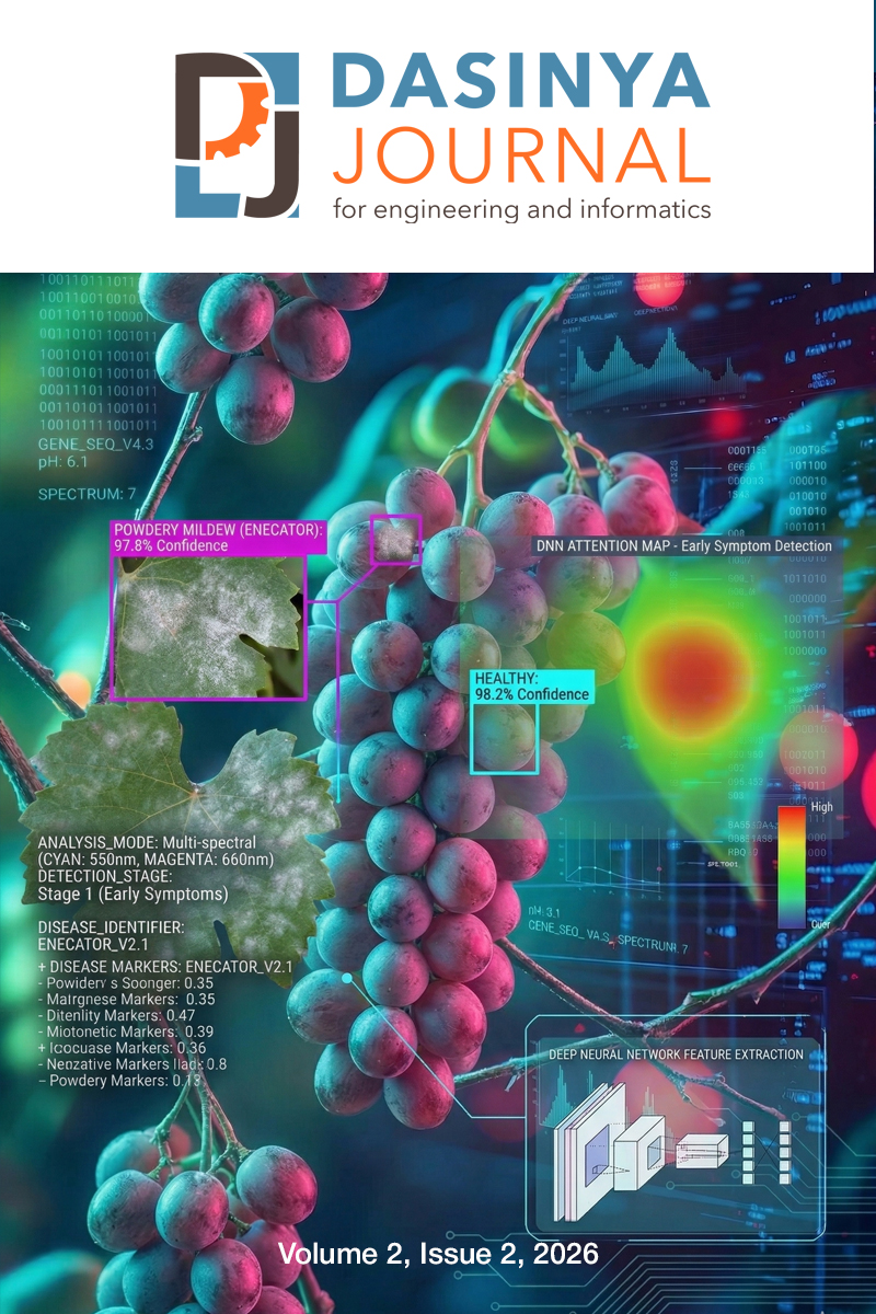 					View Vol. 2 No. 2 (2026): Edition Three
				